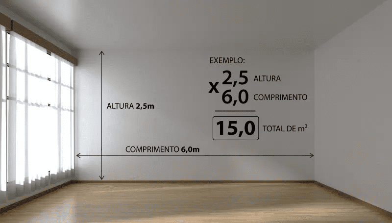 Como Calcular a Quantidade Certa de Papel de Parede para Sua Sala