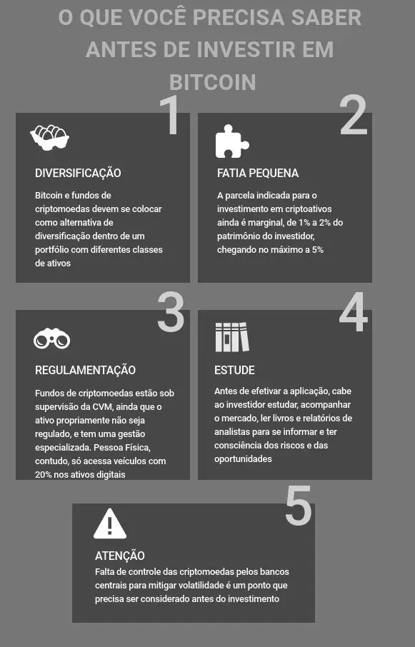 Como configurar 2FA no Google Authenticator