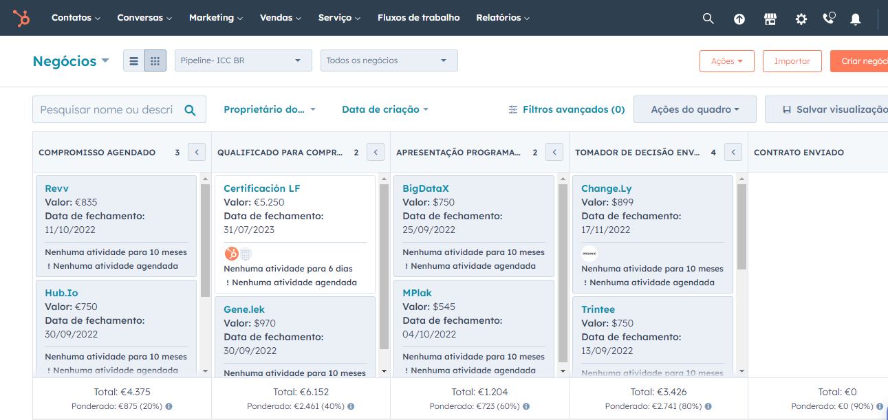 principais erros ao implementar um crm