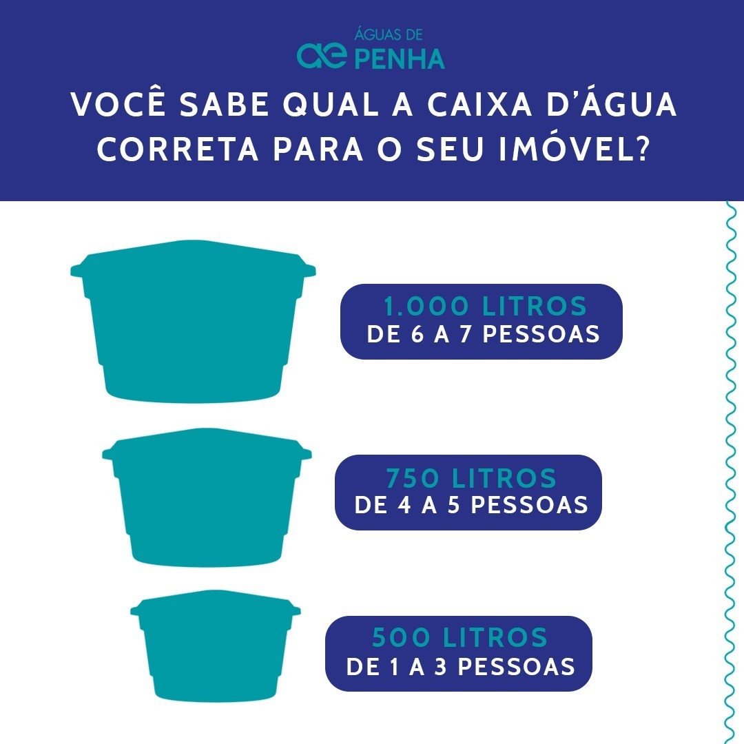 Como escolher a melhor marca de caixa d'água para sua casa