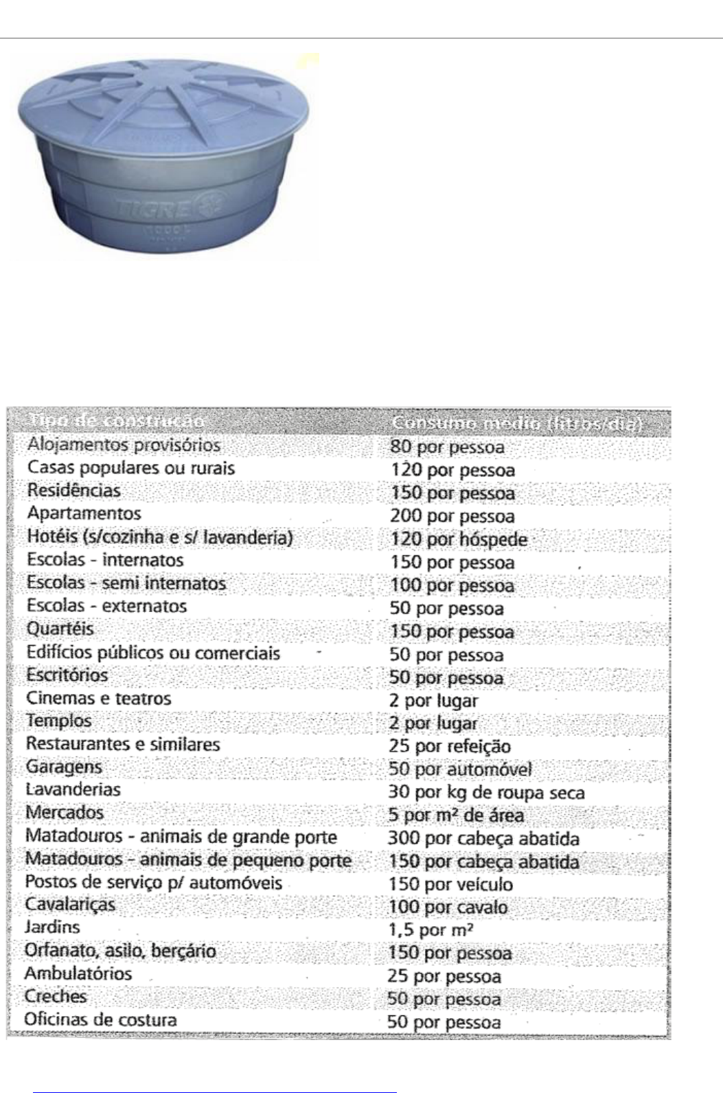 Guia completo para instalação de caixa d'água: passo a passo