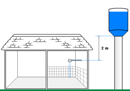 como dimensionar a caixa d'água