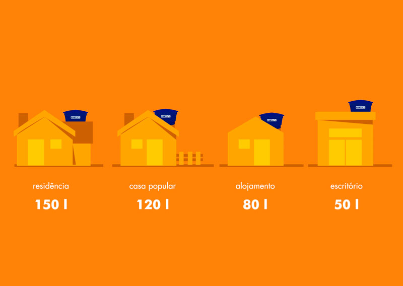 Guia completo para instalação de caixa d'água: passo a passo
