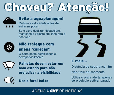 dicas de direção defensiva em dias chuvosos