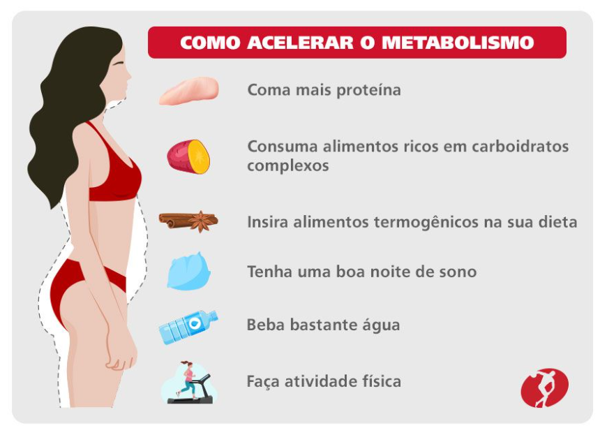 Treino HIIT em Casa: Queime Gordura Rápido com Exercícios de Alta Intensidade