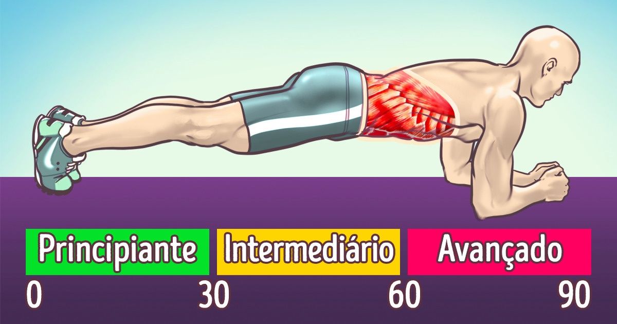 Treino HIIT em Casa: Queime Gordura Rápido com Exercícios de Alta Intensidade