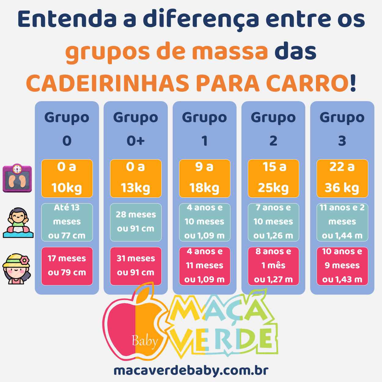 como escolher a cadeirinha para crianças