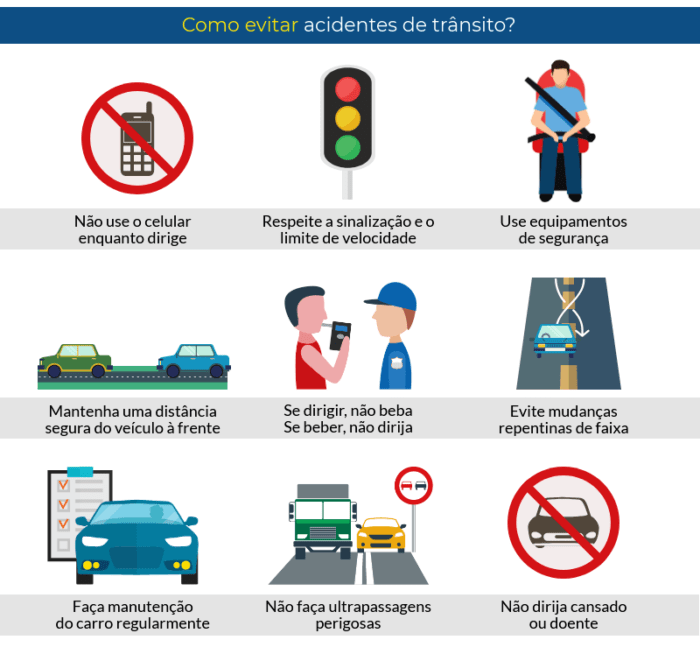 Celular ao Volante: O Perigo Invisível e Suas Consequências