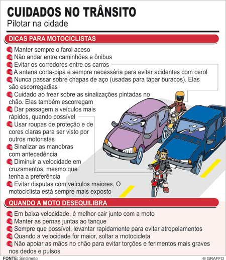 como evitar acidentes de trânsito