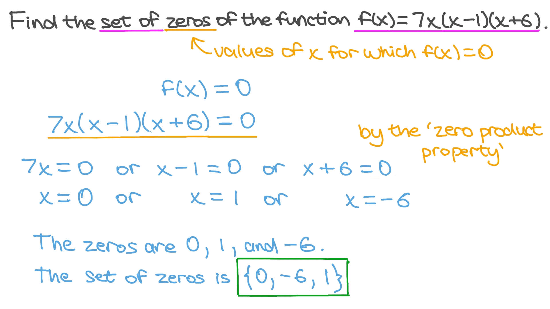 Como calcular o zero de uma função afim passo a passo