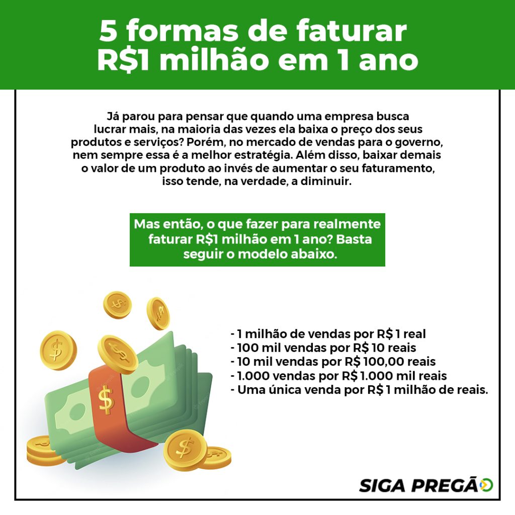 como fazer 1 milhão em 1 ano