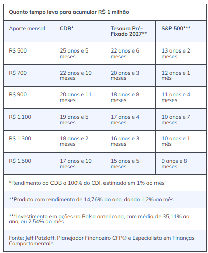 Ações Pagadoras de Dividendos: As Melhores Empresas para Reinvestir Lucros
