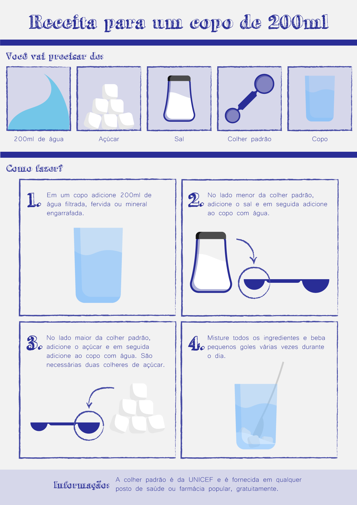 Como Identificar Sinais de Desidratação Grave em Crianças e Adultos