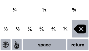 ¼