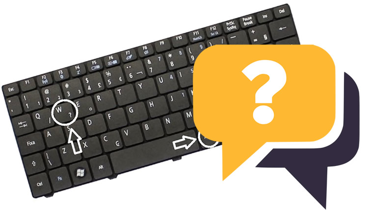 Otimize sua Digitação: Atalhos Essenciais para Windows e Mac