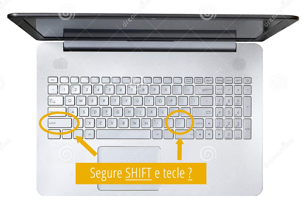 Dicionário de Símbolos: O Que Significam e Como Inseri-los