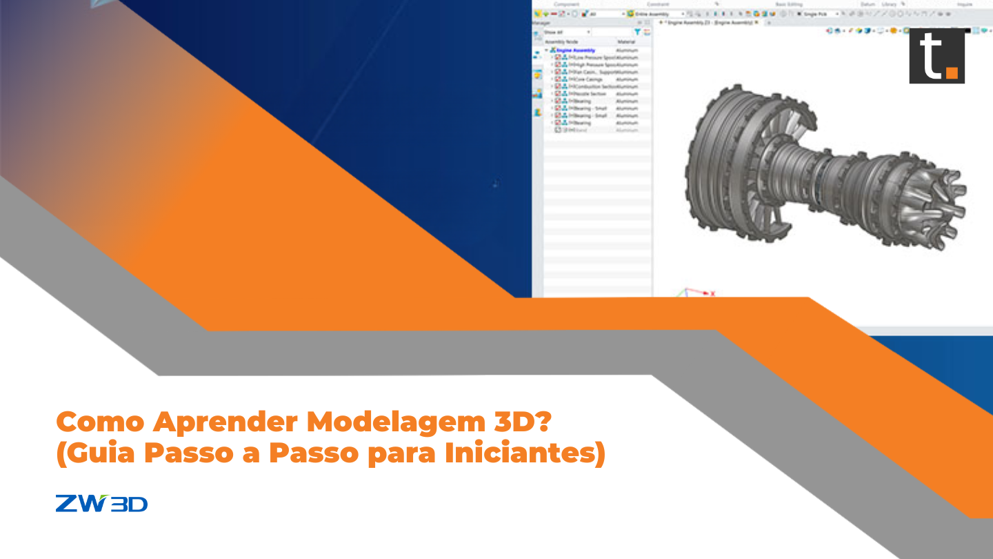 Criando modelos 3D a partir de fotos