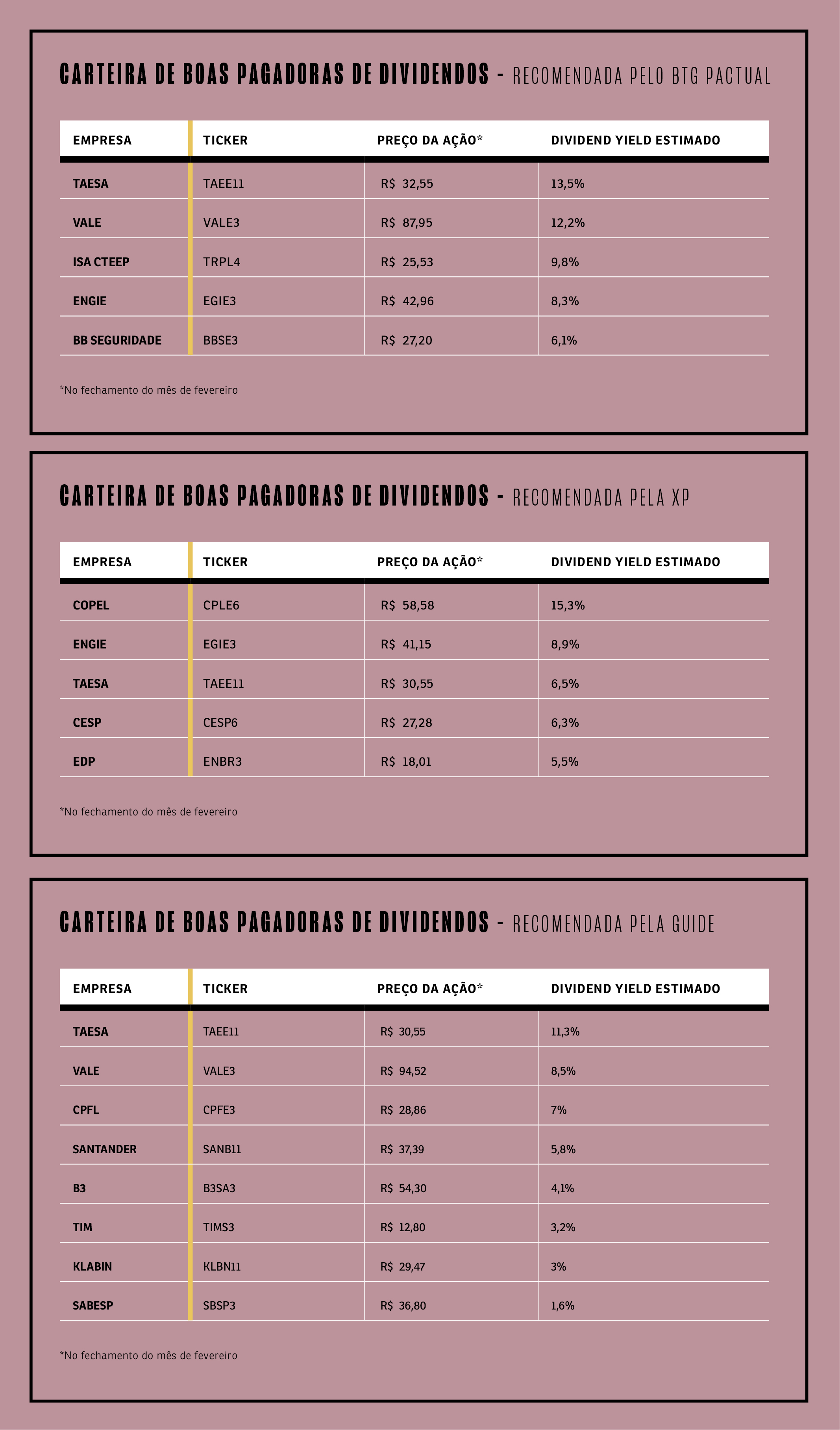 Trabalho Remoto para o Exterior: Oportunidades para Ganhar em Dólar no Brasil