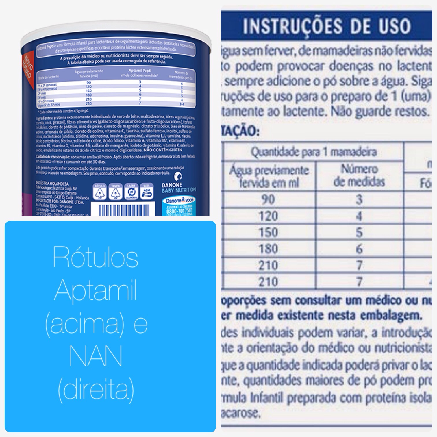 A Importância da Temperatura da Água na Fórmula Aptamil
