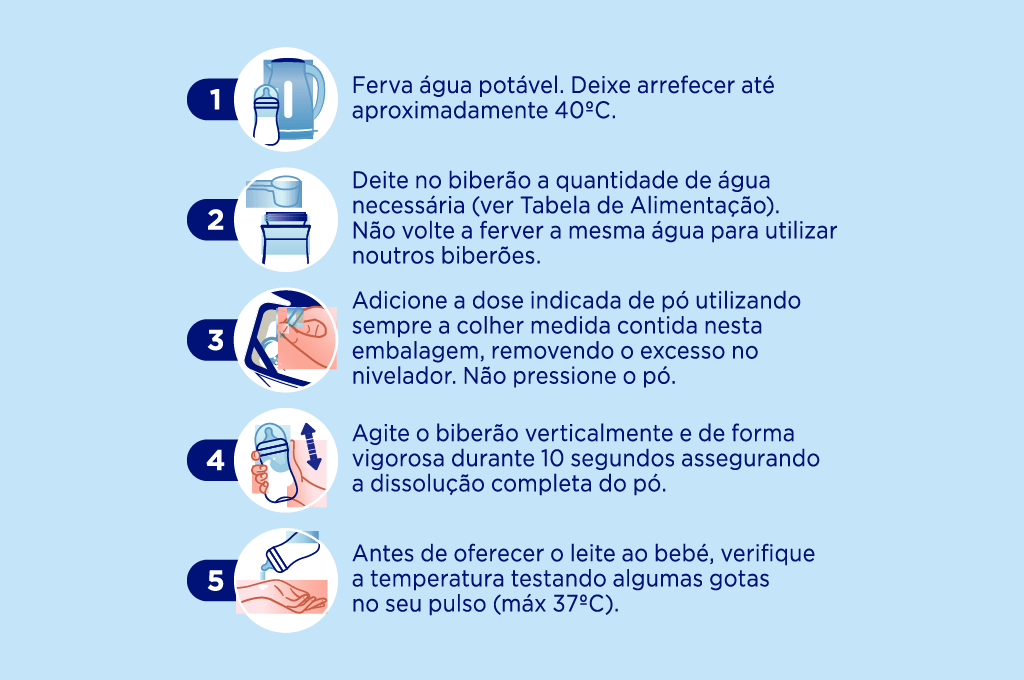 como fazer 60 ml de aptamil