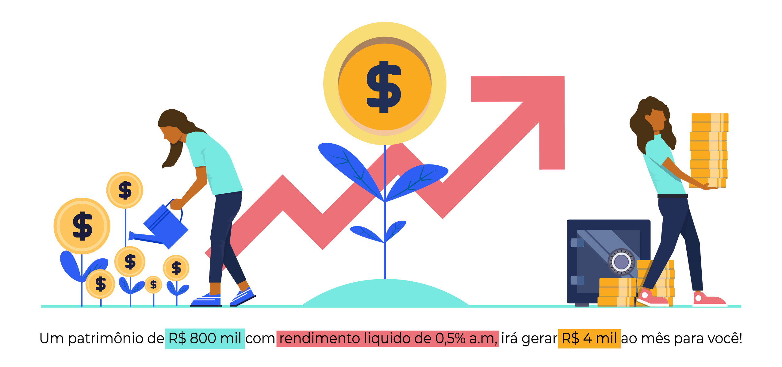 como fazer 8 mil por mes