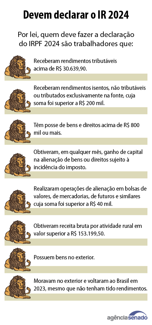 Como Construir Renda Passiva: Investimentos para Alcançar R$ 8 Mil Mensais