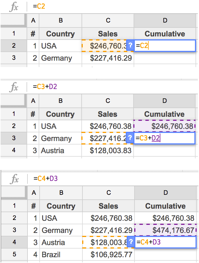Comparativo: Gráfico de Pareto Automático vs. Manual no Excel