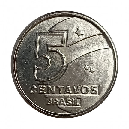 Diferentes formas de representar valores monetários