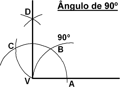 Guia Completo: Dominando a Regra 3-4-5 para Esquadro Perfeito