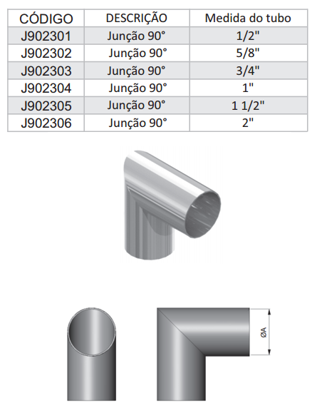 como fazer curva 90 graus em tubo de metal