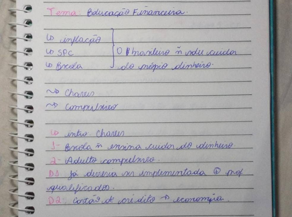 como fazer 900 pontos no enem