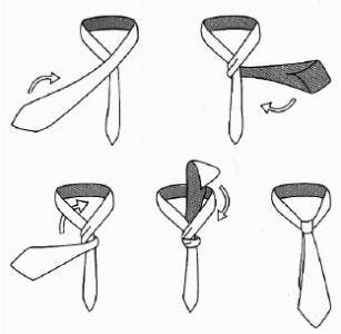 Técnicas para nó de gravata