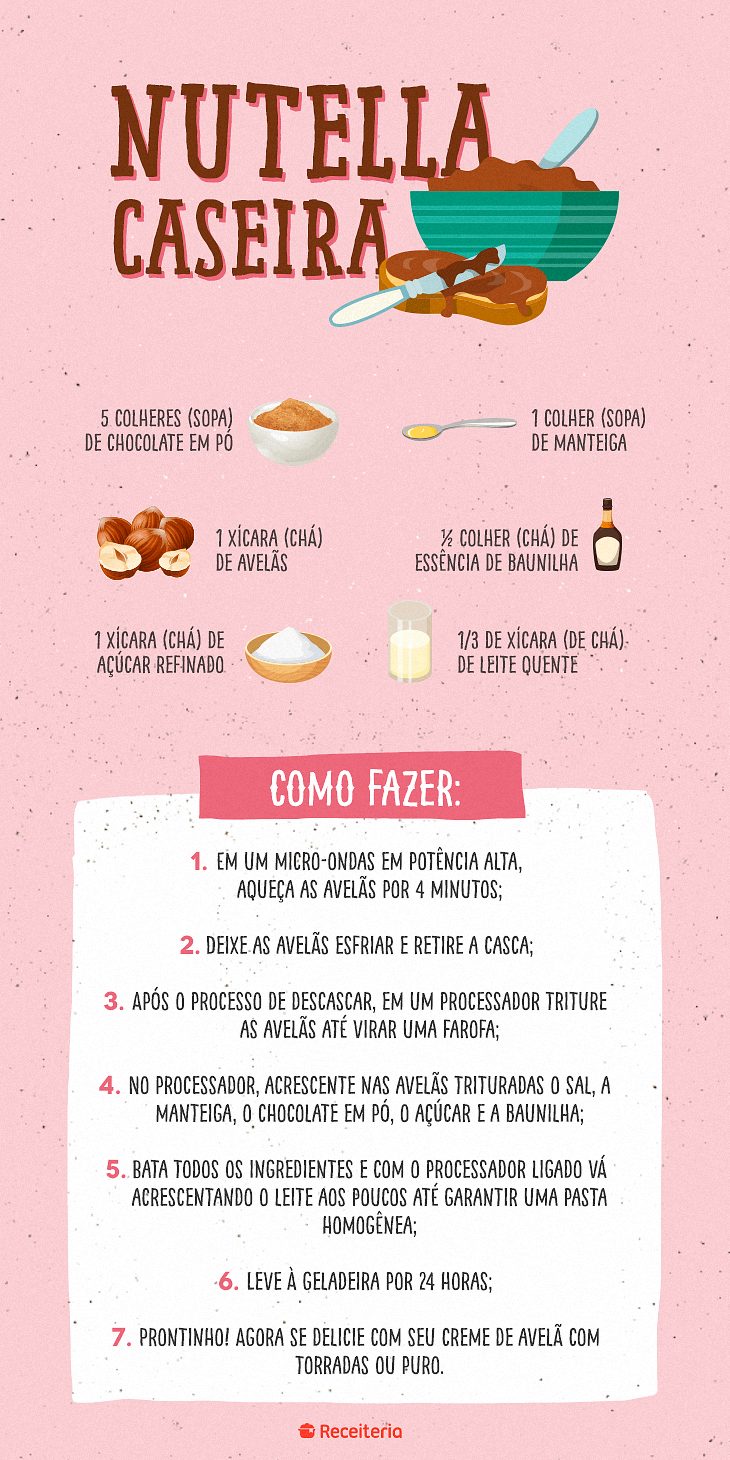 como fazer nutella caseira