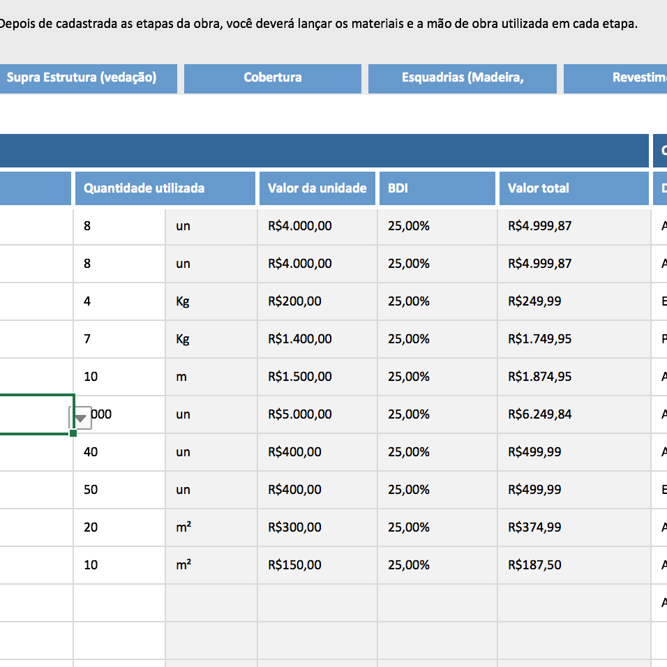 Cronograma Físico-Financeiro: Planejamento Essencial para sua Obra
