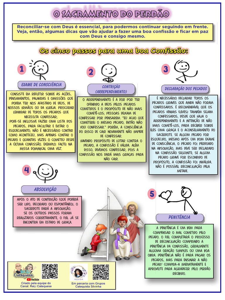 10 Dicas para um Exame de Consciência Eficaz