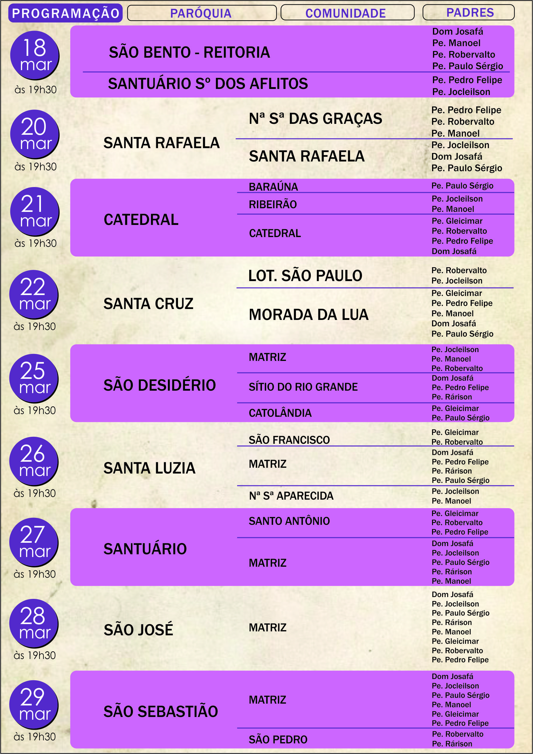 O que Fazer se Esquecer de Pecados na Confissão?