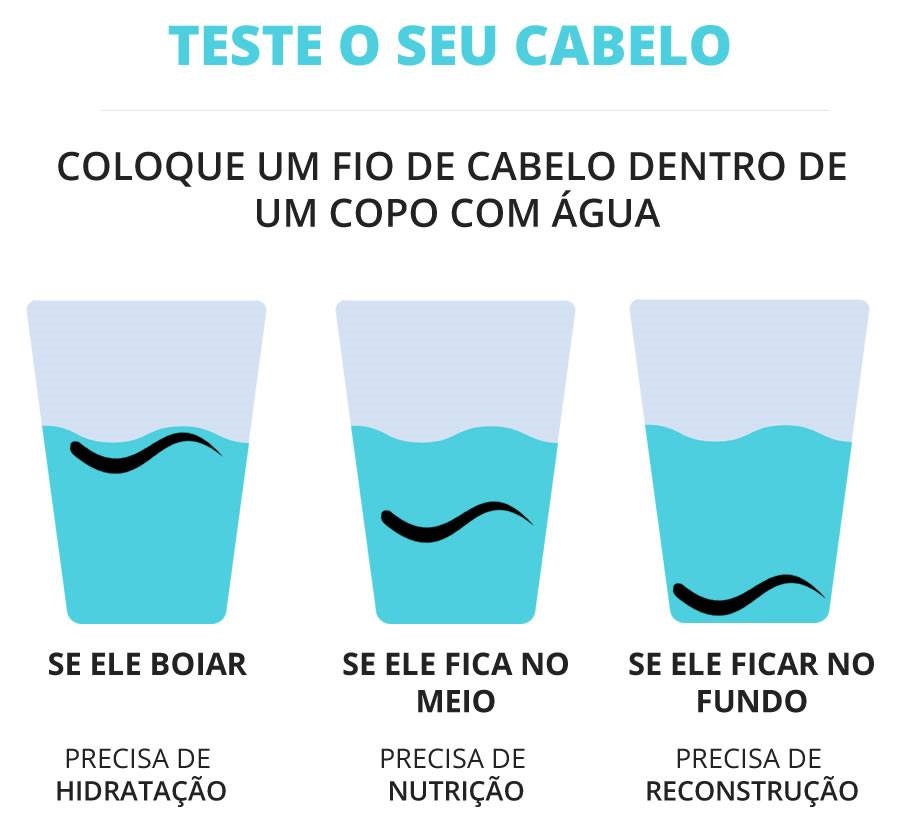 Os Melhores Óleos Vegetais para Turbinar Sua Hidratação Capilar