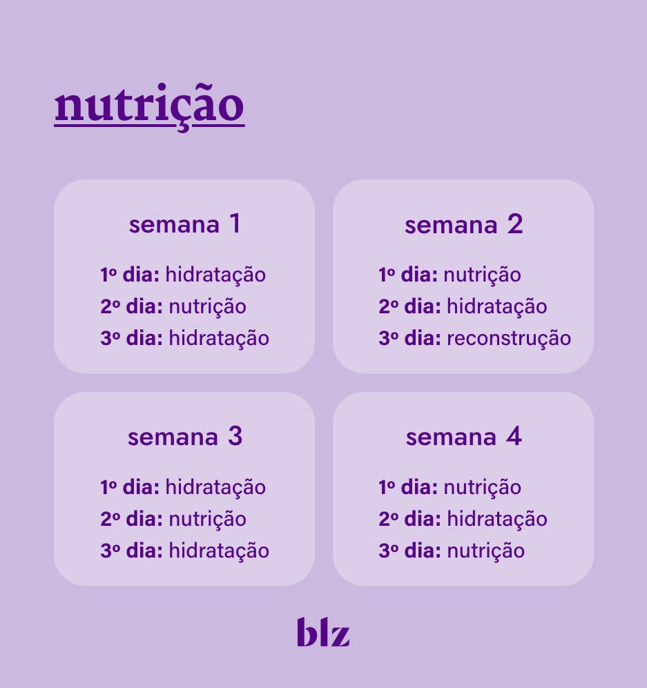Como Escolher o Shampoo e Condicionador Ideal para Cabelos Hidratados
