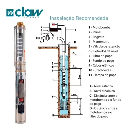 como instalar bomba caneta