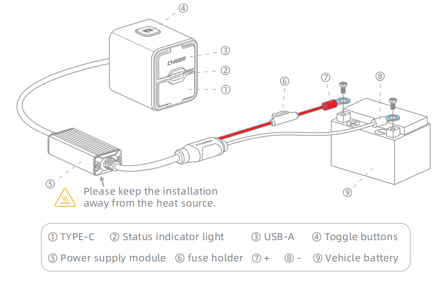 Como proteger a bateria da sua moto