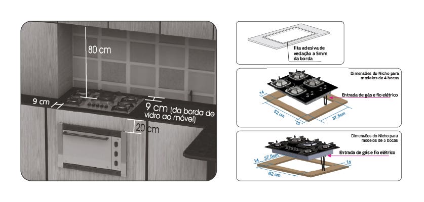 Como Escolher a Mangueira de Gás Correta para seu Cooktop e Evitar Acidentes