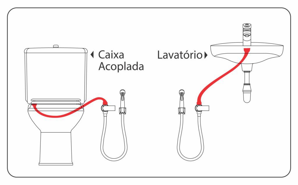 Ducha higiênica: Como escolher o modelo ideal para seu banheiro