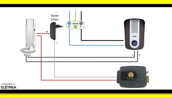 Guia Completo: Escolhendo o Melhor Interfone HDL para Sua Casa