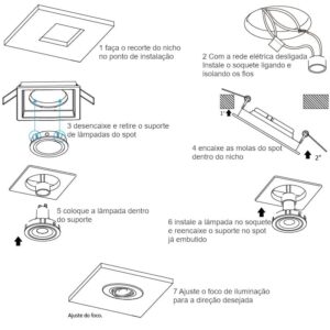Tipos de Luminárias LED: Qual a Melhor para Você?