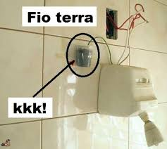 Manutenção e Inspeção do Sistema de Aterramento: Dicas Essenciais