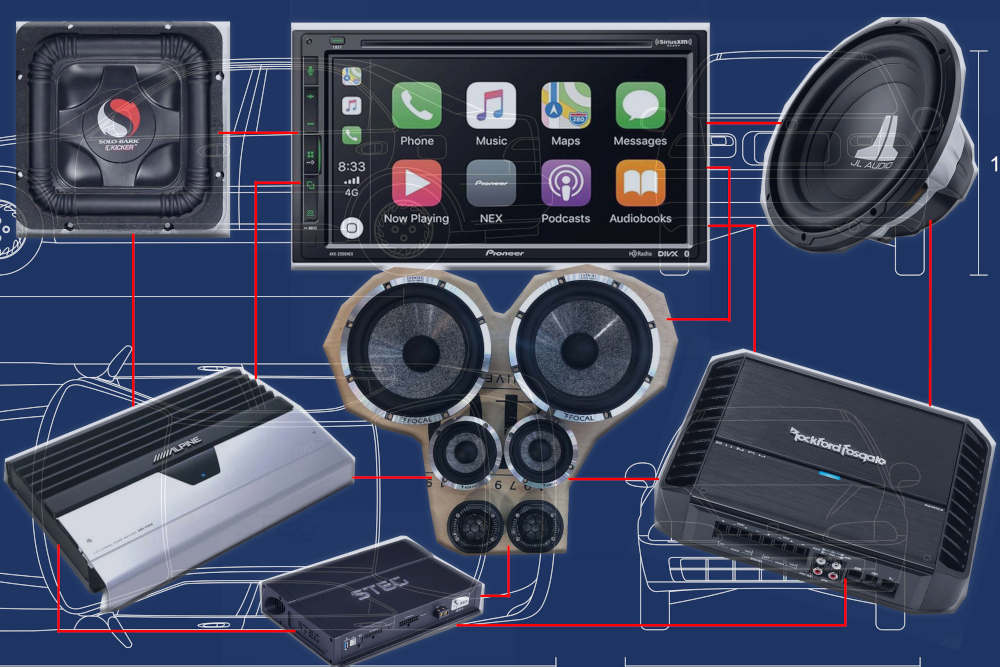 Como Escolher o Rádio Automotivo Ideal