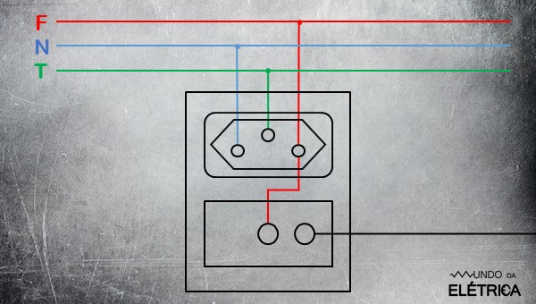 como instalar tomada