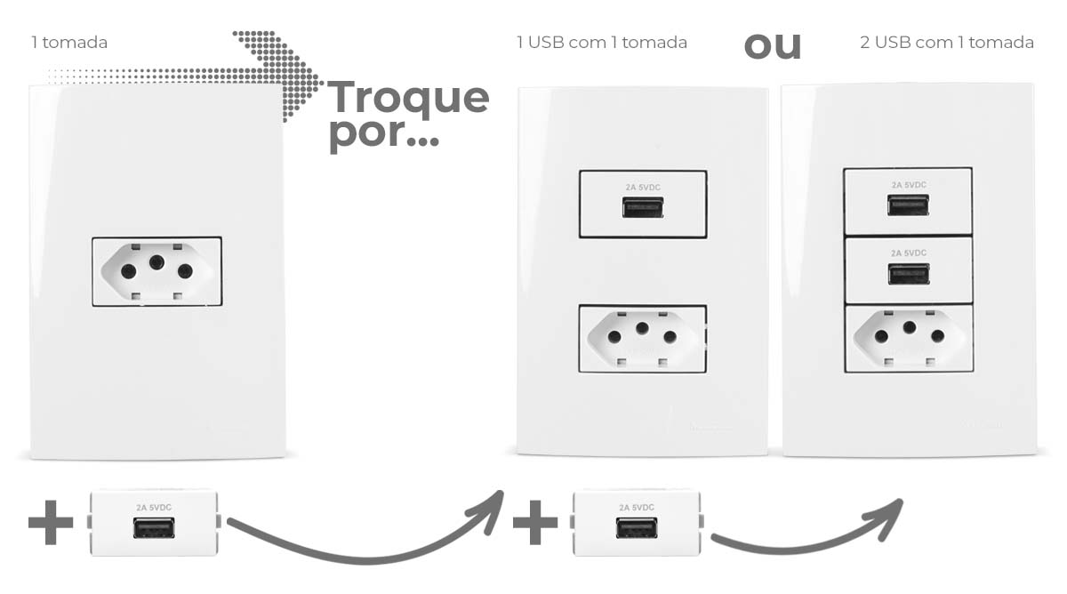 Guia Completo das Cores de Fios Elétricos Segundo a NBR 5410