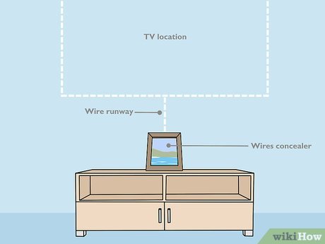 Organização de Cabos: Soluções Criativas para Esconder os Fios da sua TV