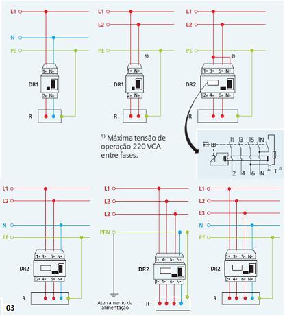Diferenças entre Disjuntor Monopolar